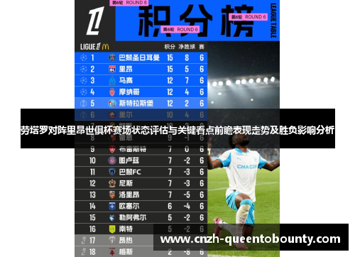劳塔罗对阵里昂世俱杯赛场状态评估与关键看点前瞻表现走势及胜负影响分析