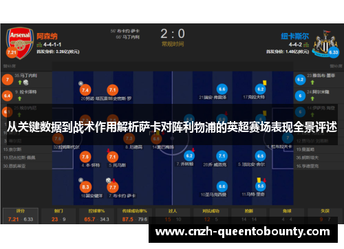 从关键数据到战术作用解析萨卡对阵利物浦的英超赛场表现全景评述 从关键数据到战术作用解析萨卡对阵利物浦的英超赛场表现全景评述