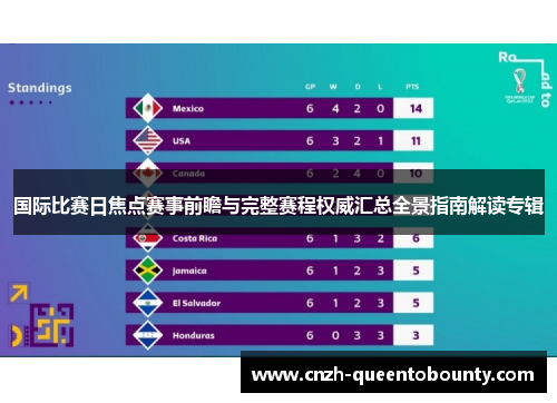 国际比赛日焦点赛事前瞻与完整赛程权威汇总全景指南解读专辑