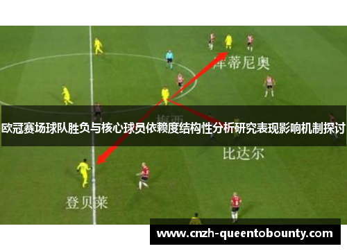 欧冠赛场球队胜负与核心球员依赖度结构性分析研究表现影响机制探讨 欧冠赛场球队胜负与核心球员依赖度结构性分析研究表现影响机制探讨