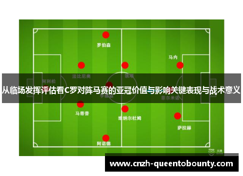 从临场发挥评估看C罗对阵马赛的亚冠价值与影响关键表现与战术意义 从临场发挥评估看C罗对阵马赛的亚冠价值与影响关键表现与战术意义