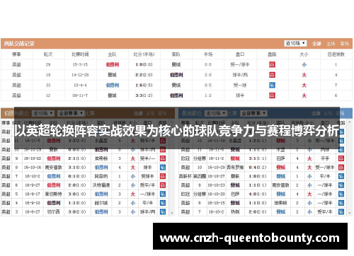 以英超轮换阵容实战效果为核心的球队竞争力与赛程博弈分析