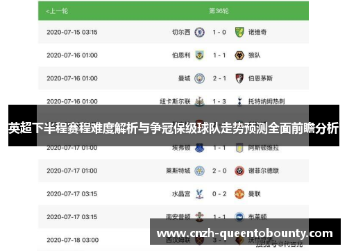 英超下半程赛程难度解析与争冠保级球队走势预测全面前瞻分析 英超下半程赛程难度解析与争冠保级球队走势预测全面前瞻分析