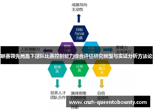 联赛领先局面下球队比赛控制能力综合评估研究模型与实证分析方法论 联赛领先局面下球队比赛控制能力综合评估研究模型与实证分析方法论