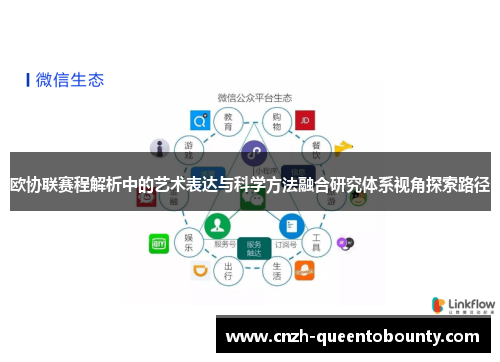 欧协联赛程解析中的艺术表达与科学方法融合研究体系视角探索路径 欧协联赛程解析中的艺术表达与科学方法融合研究体系视角探索路径